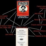 Richard Hakluyt, Jacques le Moyne, and Theodore de Bry’s 1591 Engravings of Florida Timucua Indians (Part 2): The Florida Book